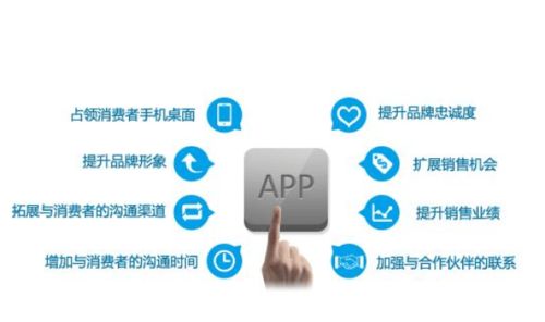 如何選擇優質的軟件開發公司？判別好壞的實用指南